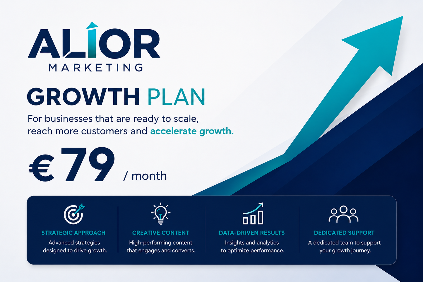 Growth – 10 AI Brand Videos