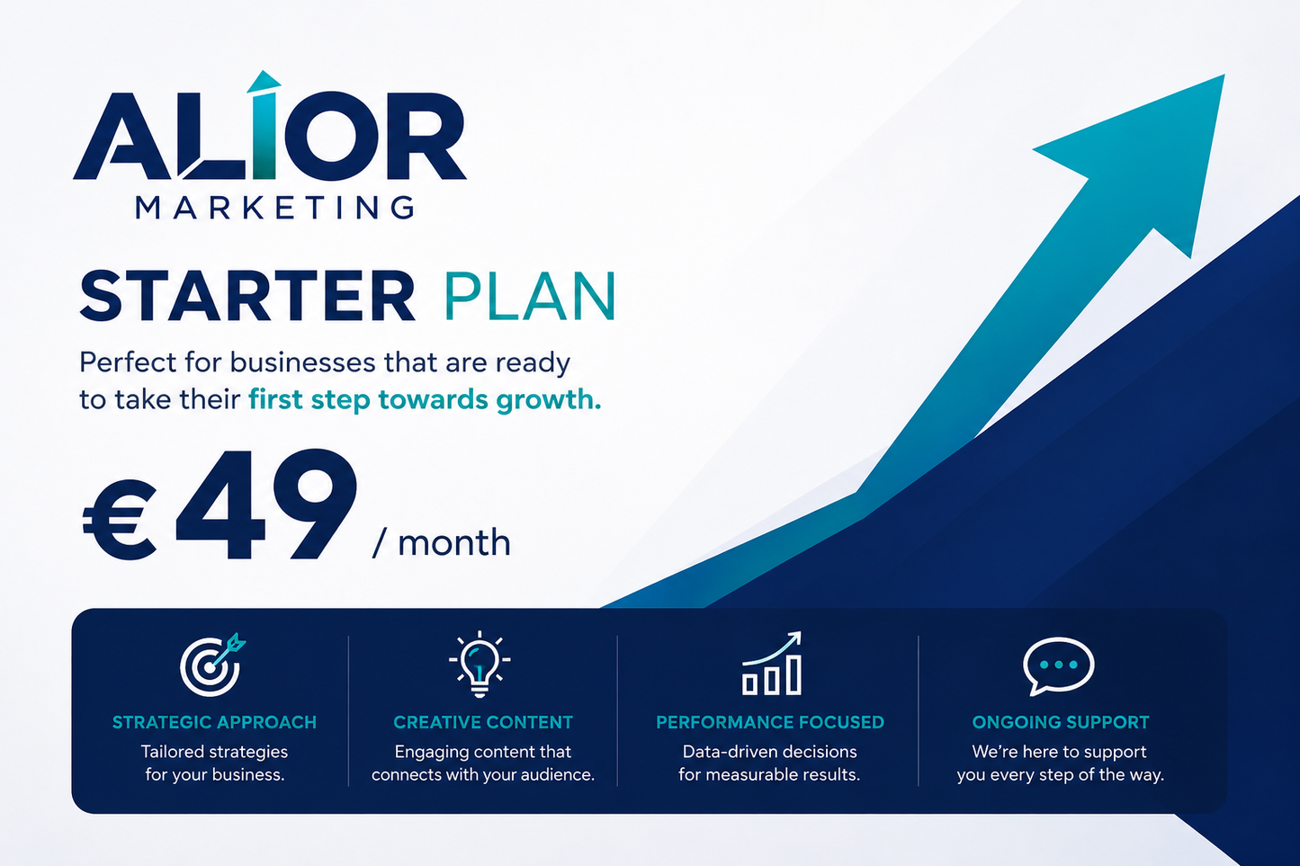 Starter – 8 AI Video Ads
